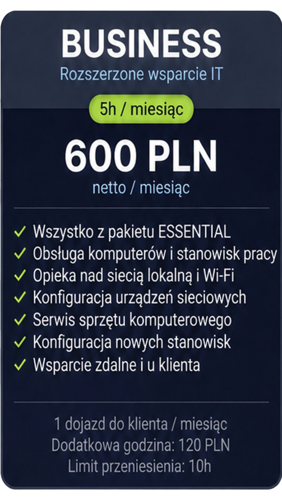 serwis wapro ełk